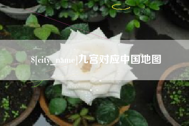 昌都九宫对应中国地图